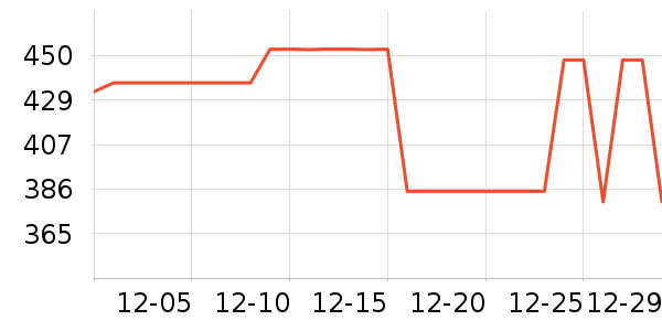 ��Ʒ����������Ʒ��ʷ�۸�