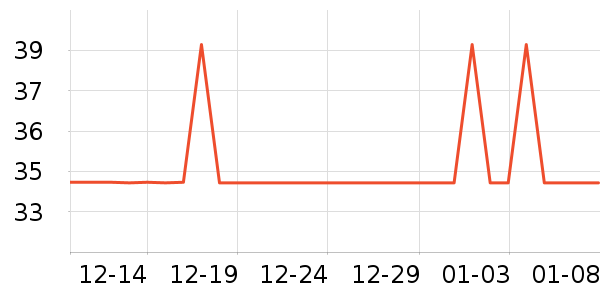 �ֿ��ֿ۳�������������ʷ�۸�