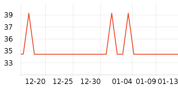 �ֿ��ֿ۳�������������ʷ�۸�