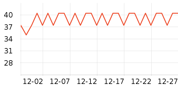 �׾��ֻ���Ĥ ��ʷ�۸�
