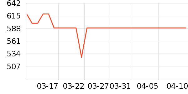 Hagaday����/ҡ����ʷ�۸�