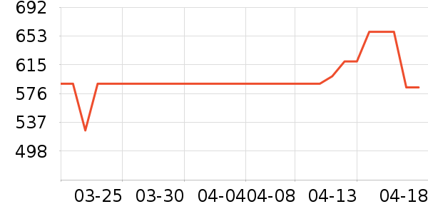 Hagaday����/ҡ����ʷ�۸�