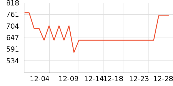 ���������/ҡ����ʷ�۸�