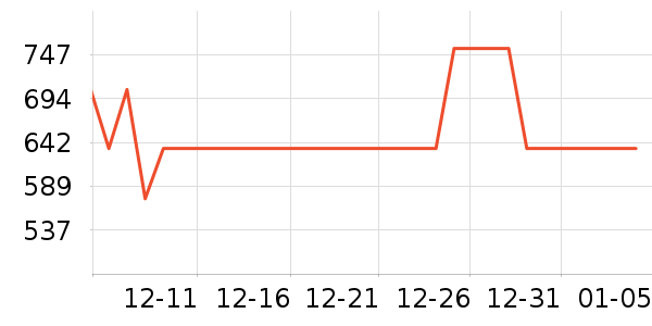 ���������/ҡ����ʷ�۸�