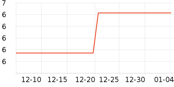 ����������ʷ�۸�