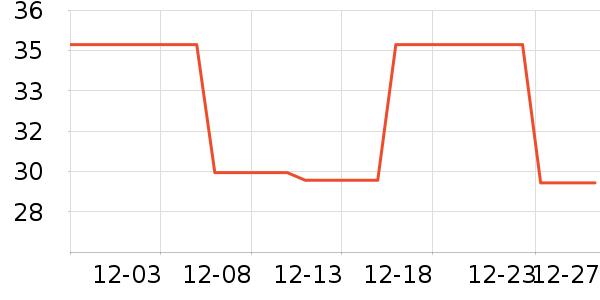 ���ë��/ԡ��/ԡ����ʷ�۸�