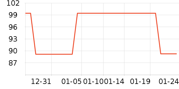 �׶����и�װ��ʷ�۸�