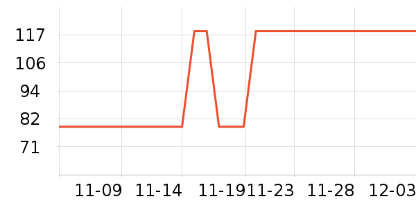 ���ϴ�˹�����װ��ʷ�۸�