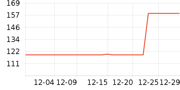 ���ϴ�˹�����װ��ʷ�۸�