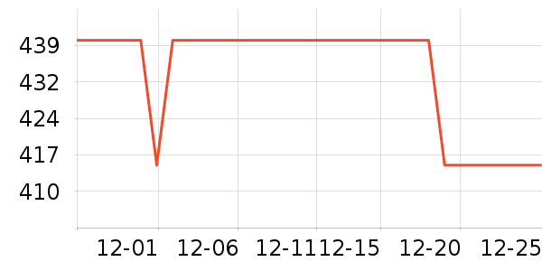 ˮ�����׾���ʷ�۸�