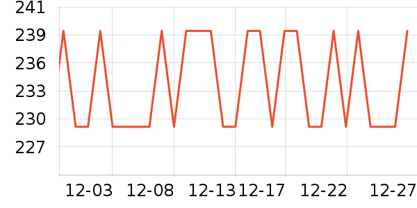 ƻ��������Ʒ��ʷ�۸�