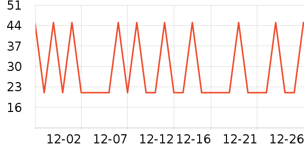 �·���ϴ��Һ��ʷ�۸�