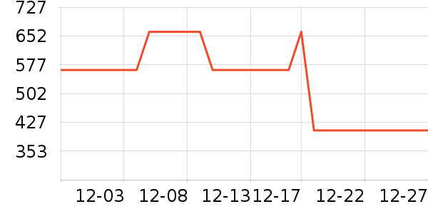 �¿��ն���ʷ�۸�