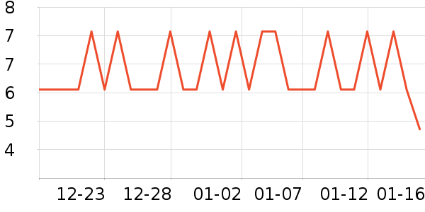 �����±���/������ʷ�۸�