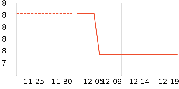 ����������ʷ�۸�