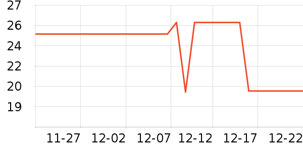 С¹����������ʳ��ʷ�۸�