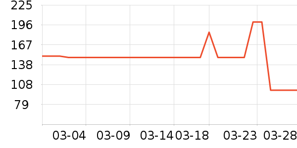 ��ĭ����������ʷ�۸�