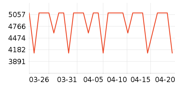 �źŵ綯Ħ�г���ʷ�۸�