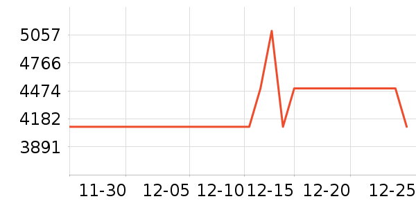 �źŵ綯Ħ�г���ʷ�۸�