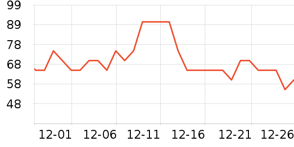 ������˹�����/��Ʒ��ʷ�۸�