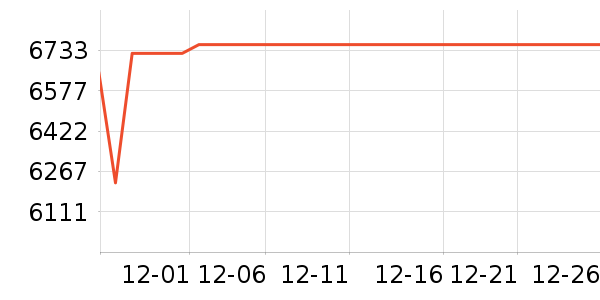 �῵���������ʷ�۸�