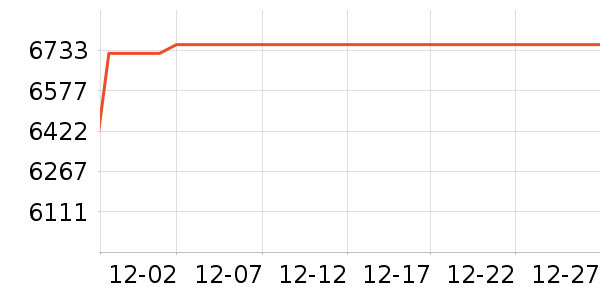 �῵���������ʷ�۸�