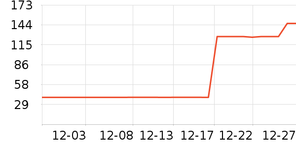 k9 Natural������ʷ�۸�