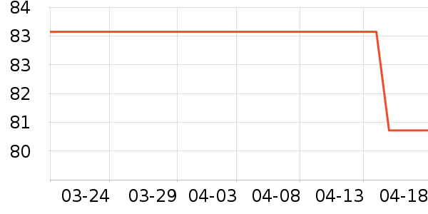 ��Ȼ��԰��Һ��˪��ʷ�۸�