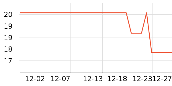 ����ϵ�����������ʷ�۸�