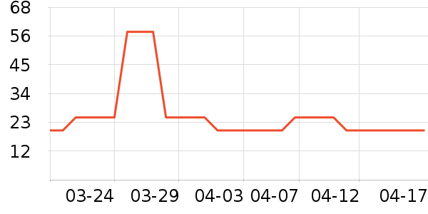 ޱŵ�ȱ�������������ʷ�۸�