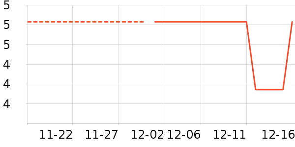 ľ�ľ�Ŀ������Ʒ��ʷ�۸�