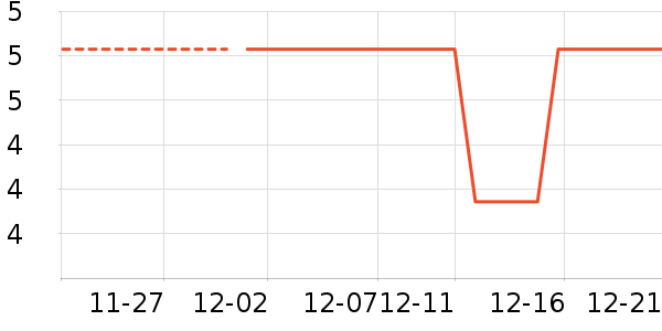 ľ�ľ�Ŀ������Ʒ��ʷ�۸�