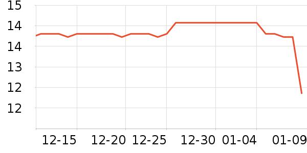 ������Ӱ����/����/������ʷ�۸�