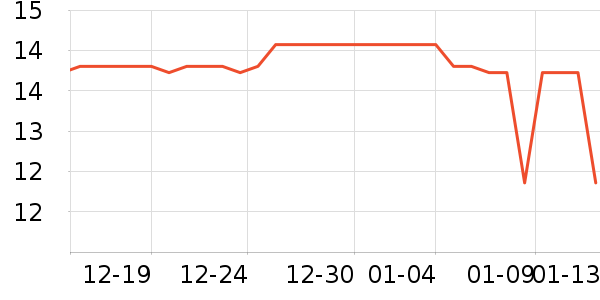 ������Ӱ����/����/������ʷ�۸�