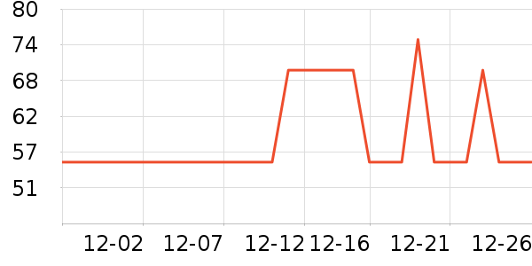 ʮ�½ᾧ����������ʷ�۸�