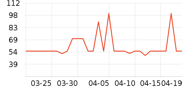 ʮ�½ᾧ����������ʷ�۸�