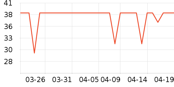 �߽�˿��������ʷ�۸�