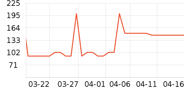 ��ֻ����������ʳ��ʷ�۸�