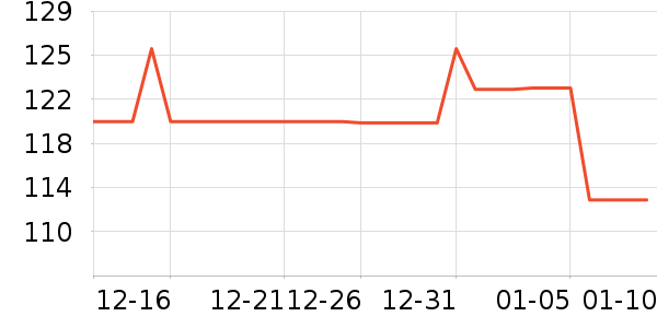 ��ʿ���ɿ�����ʷ�۸�