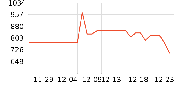 ���ܵ綯���������ʷ�۸�