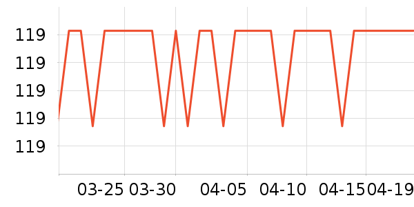 ˮ����о/����/��ͷ��ʷ�۸�