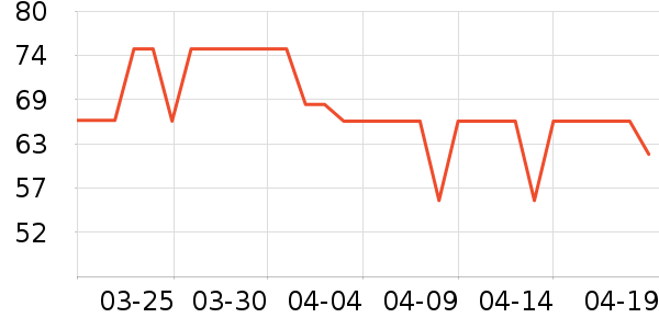 ����ɽ����ˮ��ʷ�۸�