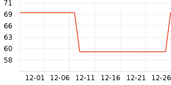 ����ܽ����Ҿ���Ʒ��ʷ�۸�