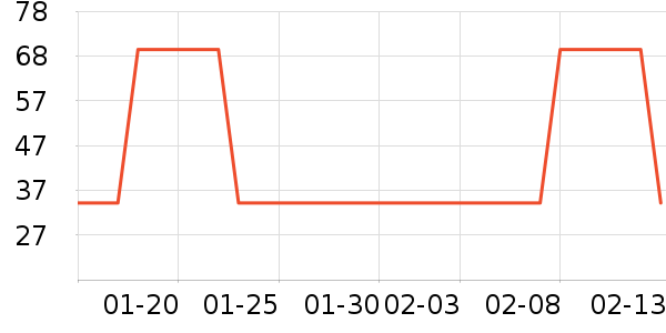 �ղ�������/ˮ��/ˮ����ʷ�۸�