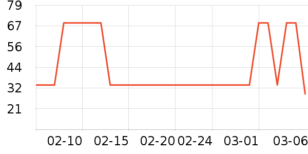 �ղ�������/ˮ��/ˮ����ʷ�۸�