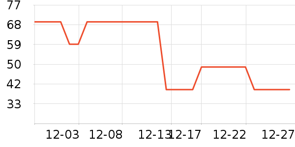 С��·����/è/���������ʷ�۸�