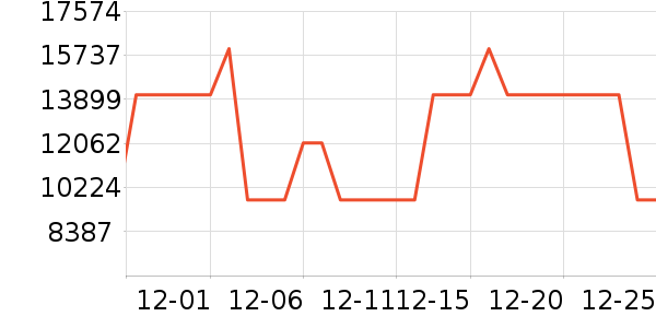 Ľ˼��ͯ�Ҿ���ʷ�۸�