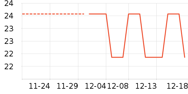 ƷƷ��ʷ�۸�