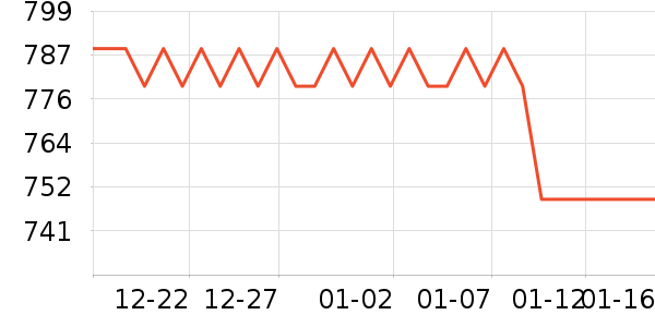 ��ʯͷ·����/è/���������ʷ�۸�