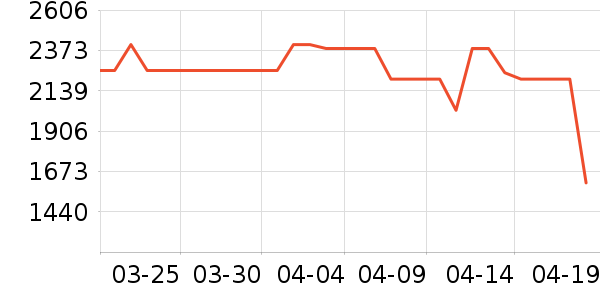 ���Ѱ칫�Ҿߵ�����/����ʷ�۸�